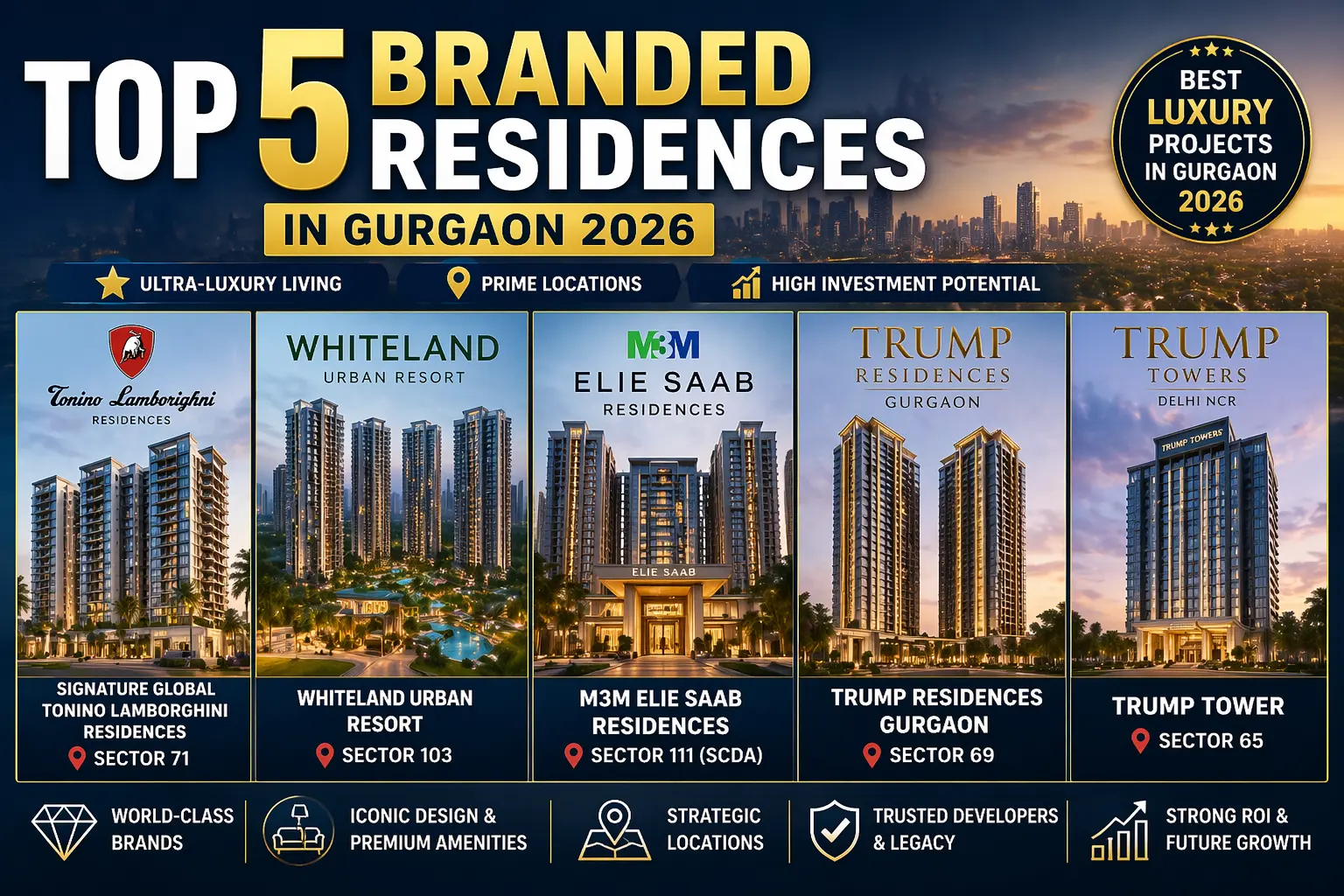 Top 5 Branded Residences Projects in Gurgaon 2026