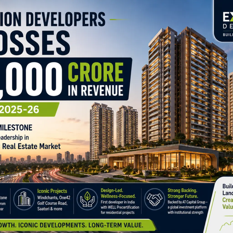 Experion Developers Hits ₹4,000 Cr Revenue in FY 2025-26: What This Means for Gurgaon Real Estate Investors