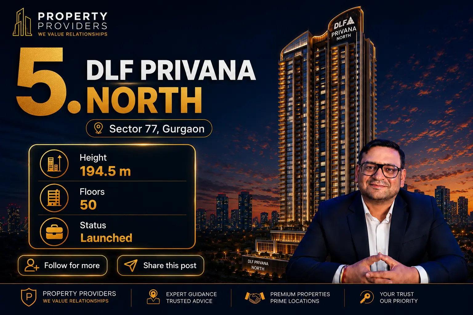 DLF Privana North Sector 77 Gurgaon