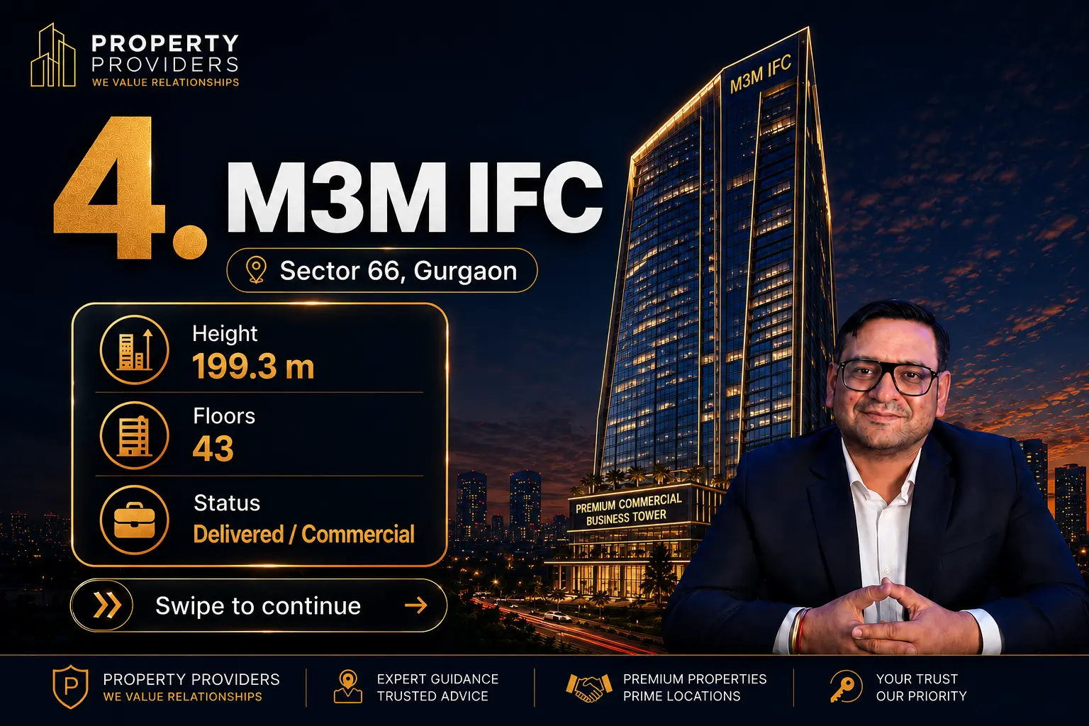 M3M IFC – Sector 66 Gurgaon