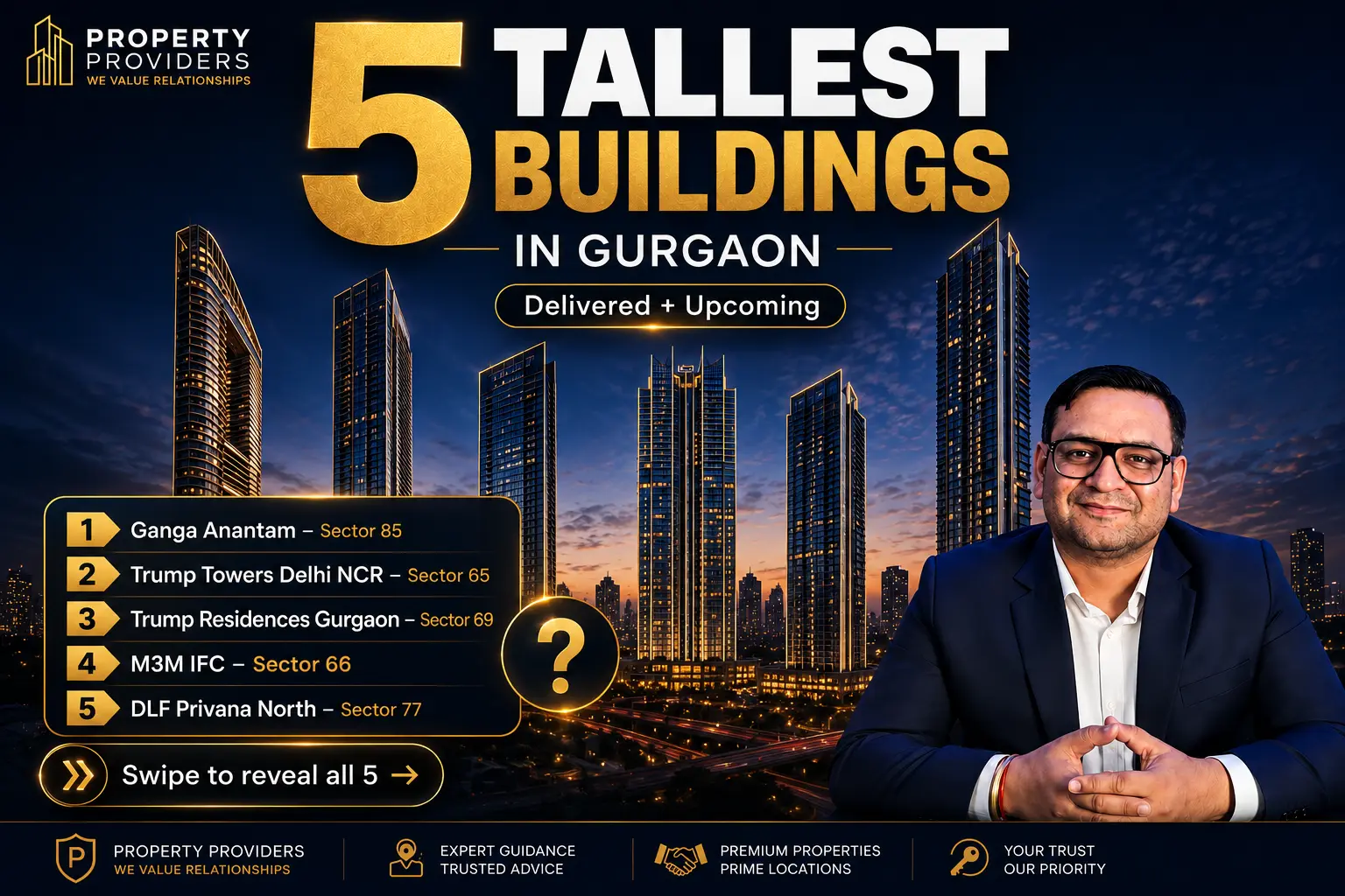 Top 5 Tallest Buildings in Gurgaon including Ganga Anantam, Trump Towers Delhi NCR, Trump Residences, M3M IFC and DLF Privana North