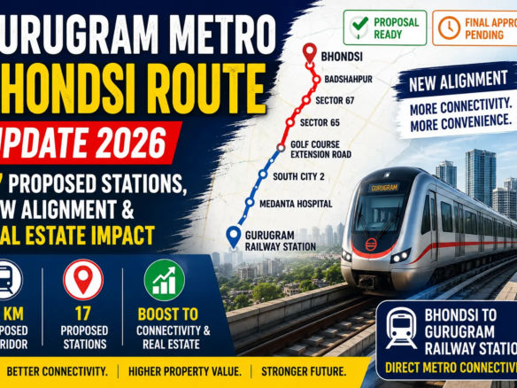 Gurugram Metro Bhondsi Route Update 2026 showing 17 proposed stations, new metro alignment, Bhondsi to Gurugram Railway Station corridor and real estate impact.